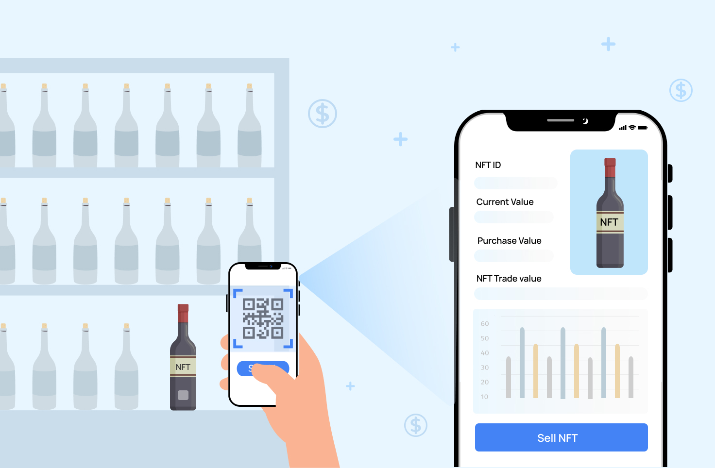 Customer Scanning a QR Code on a wine bottle and accessing NFT Tokenization details  such as current value, purchase value etc.