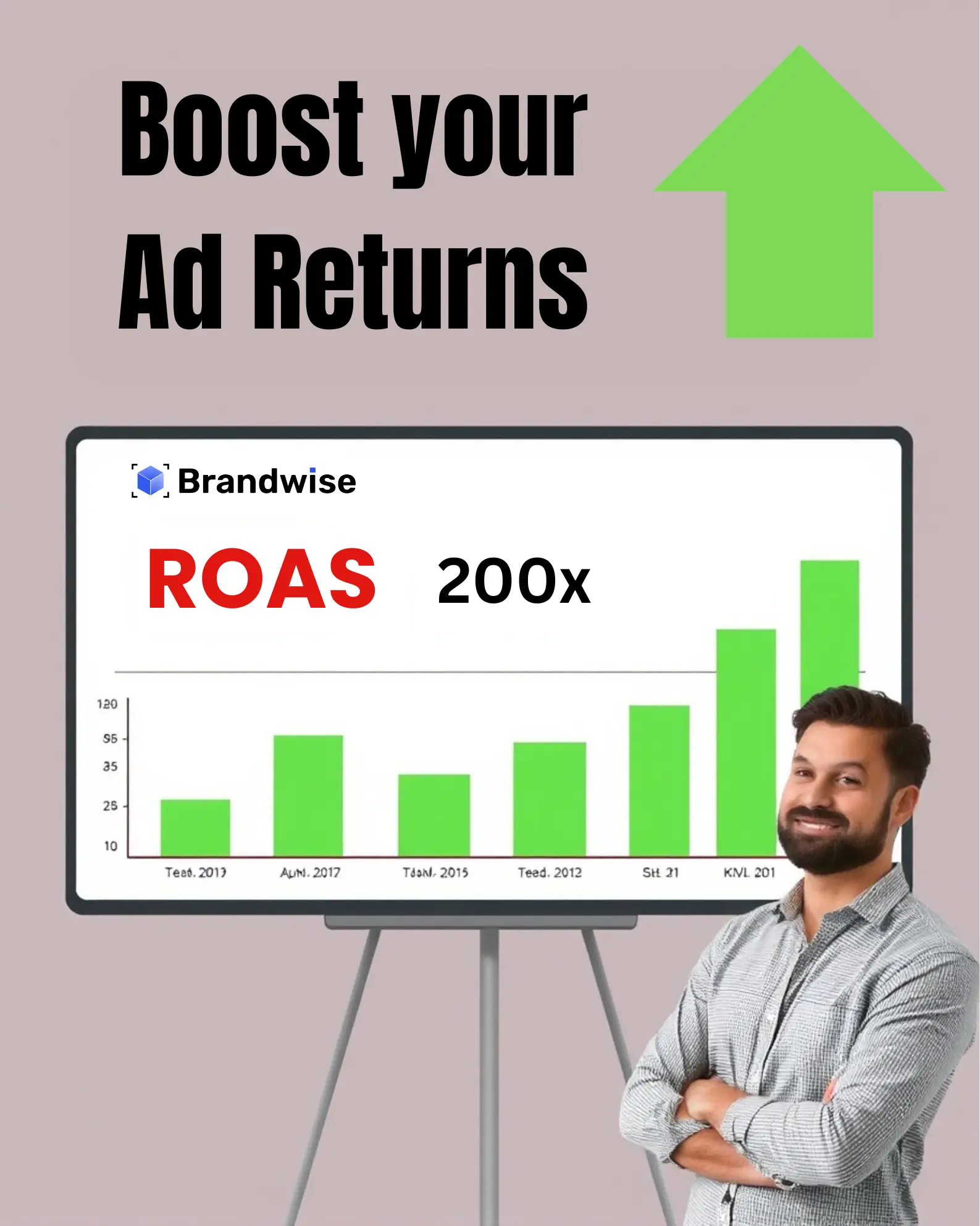  Man presenting column graph of growth in ROAS using Brandwise,  with the text “Boost your Ad Returns” 